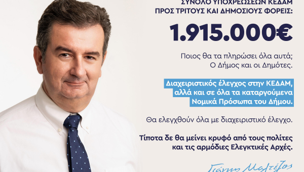 Γιάννης Μαλτέζος: Χρέη 1.915.000€ άφησε η ΚΕΔΑΜ